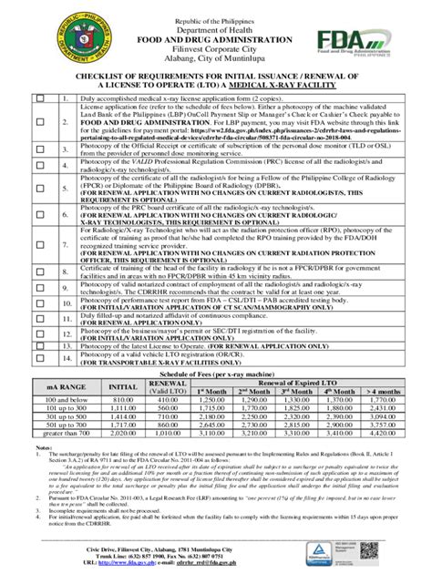 CHECKLIST OF REQUIREMENTS FOR INITIAL ISSUANCE / .